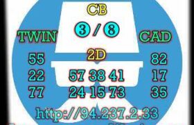 prediksi china 21 april 2023