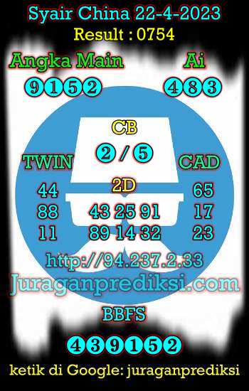 prediksi china 22 april 2023, syair china hari ini sabtu 22-4-2023, bocoran china, prediksi china akurat, syair china, prediksi china jitu