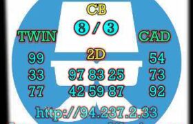 prediksi china 27 april 2023