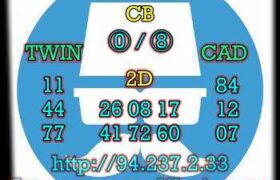 prediksi china 4 april 2023