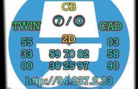 prediksi hk 15 april 2023