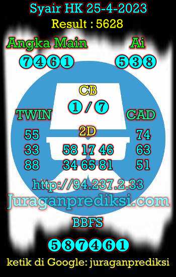 prediksi hk 25 april 2023, syair hk hari ini selasa 25-4-2023, prediksi syair hongkong 25 april 2023, prediksi hk jp jitu dan akurat