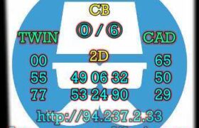 prediksi sdy 15 april 2023
