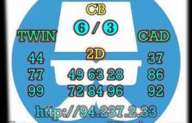 prediksi sdy 18 april 2023