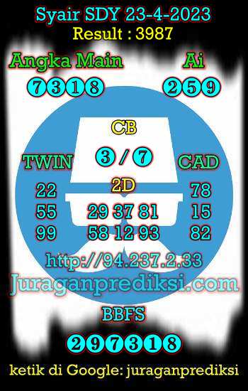 prediksi sdy 23 april 2023, syair sdy hari ini minggu 23-4-2023, prediksi syair sydney 23 april 2023, prediksi sdy jp jitu dan akurat