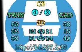 prediksi sdy 24 april 2023