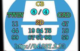 prediksi sdy 29 april 2023