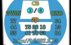 prediksi sgp 29 april 2023