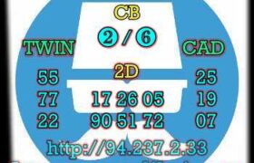 prediksi sgp 6 april 2023