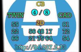 prediksi taiwan 23 april 2023