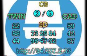 prediksi cambodia 15 mei 2023