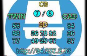 prediksi cambodia 16 mei 2023