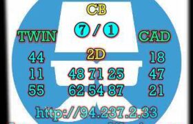 prediksi cambodia 17 mei 2023