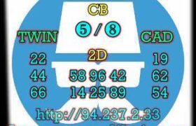 prediksi cambodia 28 mei 2023