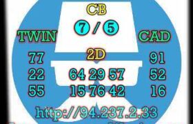 prediksi cambodia 3 mei 2023