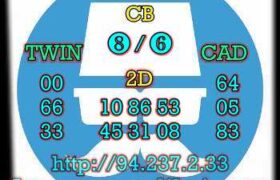 prediksi cambodia 9 mei 2023