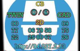 prediksi china 15 mei 2023