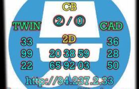 prediksi china 24 mei 2023