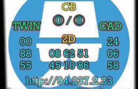 prediksi china 31 mei 2023