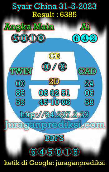 prediksi china 31 mei 2023, syair china hari ini rabu 31-5-2023, bocoran china, prediksi china akurat, syair china, prediksi china jitu