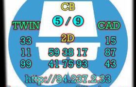 prediksi hk 18 mei 2023