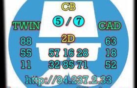 prediksi hk 19 mei 2023