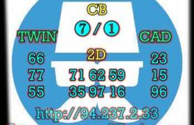 prediksi hk 30 mei 2023