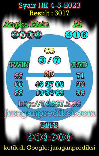 prediksi hk 4 mei 2023, syair hk hari ini kamis 4-5-2023, prediksi syair hongkong 4 mei 2023, prediksi hk jp jitu dan akurat