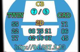 prediksi hk 6 mei 2023