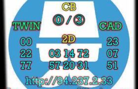 prediksi sdy 3 mei 2023