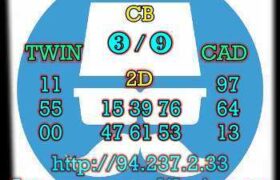 prediksi sdy 7 mei 2023