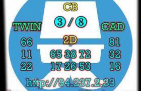 prediksi sdy 8 mei 2023
