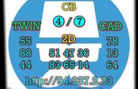 prediksi sgp 15 mei 2023