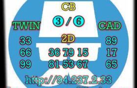 prediksi sgp 8 mei 2023