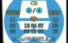 prediksi taiwan 16 mei 2023