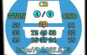prediksi taiwan 7 mei 2023
