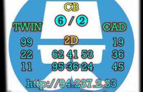 prediksi cambodia 12 juni 2023