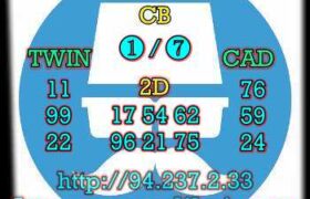 prediksi cambodia 13 juni 2023
