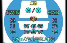 prediksi cambodia 20 juni 2023