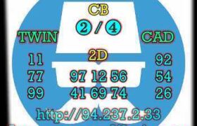 prediksi china 10 juni 2023