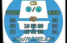 prediksi china 15 juni 2023