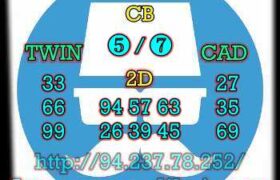 prediksi china 21 juni 2023