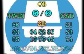 prediksi china 29 juni 2023