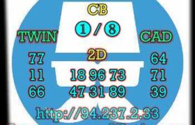 prediksi china 5 juni 2023
