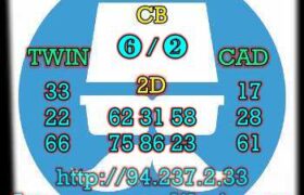 prediksi hk 2 juni 2023
