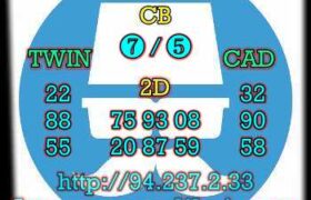 prediksi hk 5 juni 2023