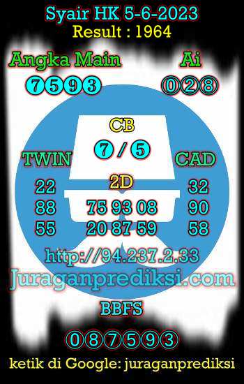 prediksi hk 5 juni 2023, syair hk hari ini senin 5 juni-6-2023, prediksi syair hongkong 5 juni 2023, prediksi hk jp jitu dan akurat