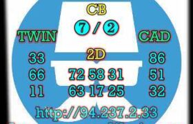 prediksi hk 7 juni 2023