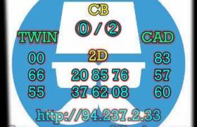prediksi sdy 12 juni 2023