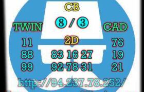 prediksi cambodia 21 juli 2023